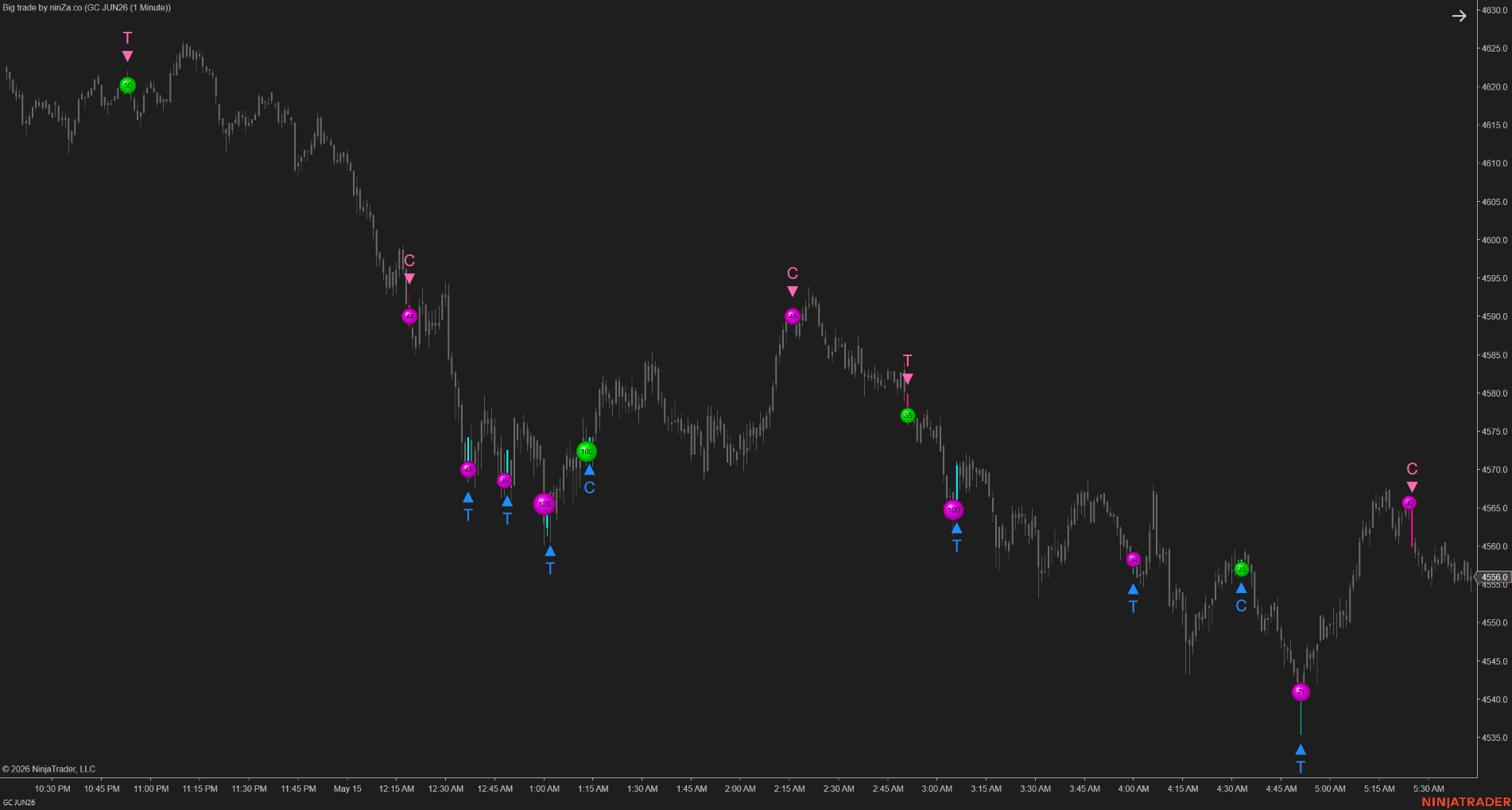 GC 06-26 (1 Minute) 2026_05_15 (9_44_31 PM)_1780547712686_2026-06-04T04:35:12.png